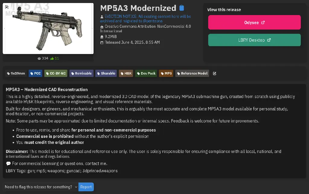 A legacy post from Metalhead Twink with Markdown formatting
